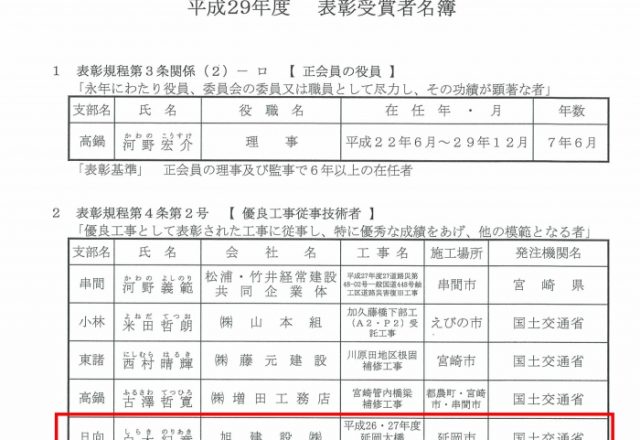 土木施工管理技士会より表彰受賞しました！