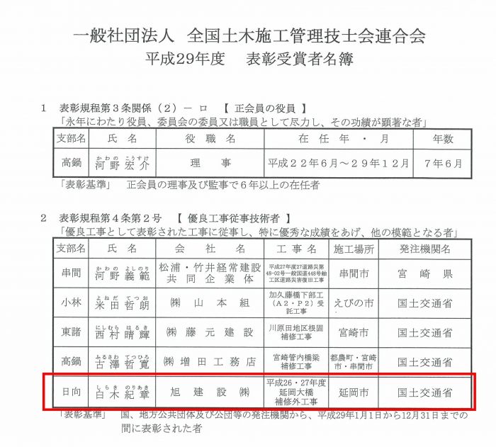 土木施工管理技士会より表彰受賞しました！