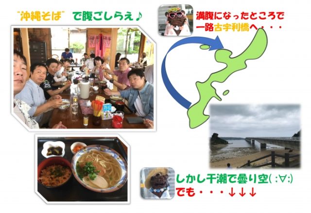 沖縄なはなは旅行チーム(第2班)