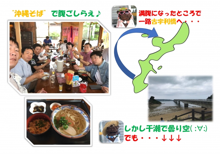 沖縄なはなは旅行チーム（第２班）