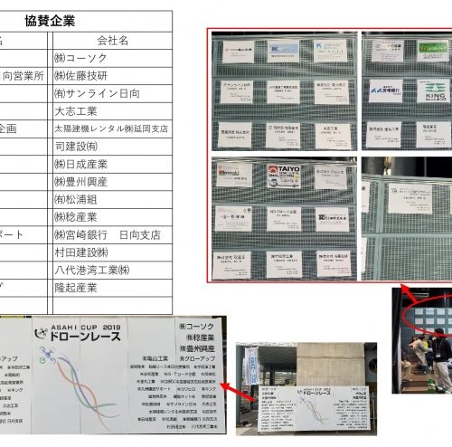 Asahi cup 2019　ドローンレース終了！①（協賛編）