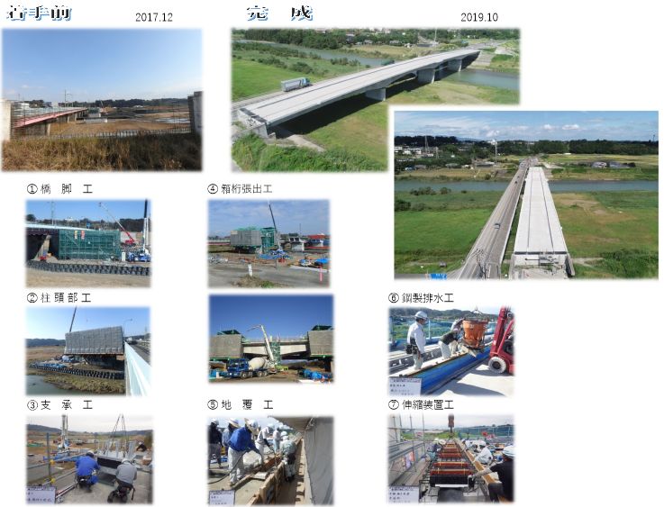 本庄橋 上部工工事