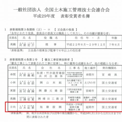 土木施工管理技士会より表彰受賞しました！