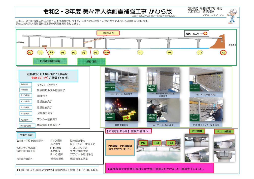 令和2・3年度 美々津大橋耐震補強工事