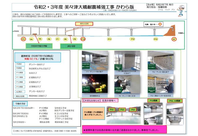 令和2・3年度 美々津大橋耐震補強工事