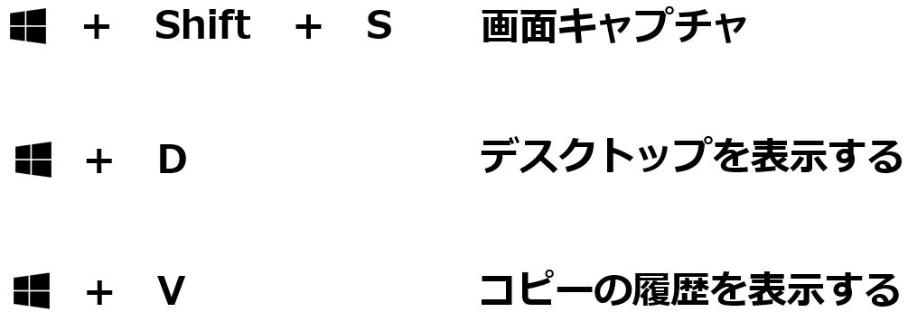 ショートカットキー使っていますか?