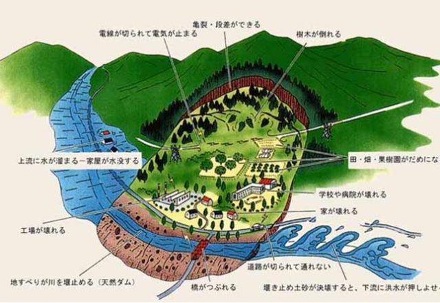 お世話になります（続）