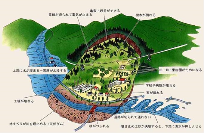 お世話になります(続)