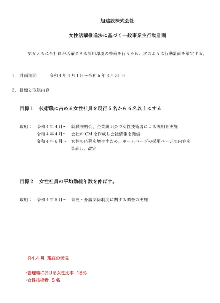 次世代法・女性活躍推進法に基づく一般事業主行動計画について
