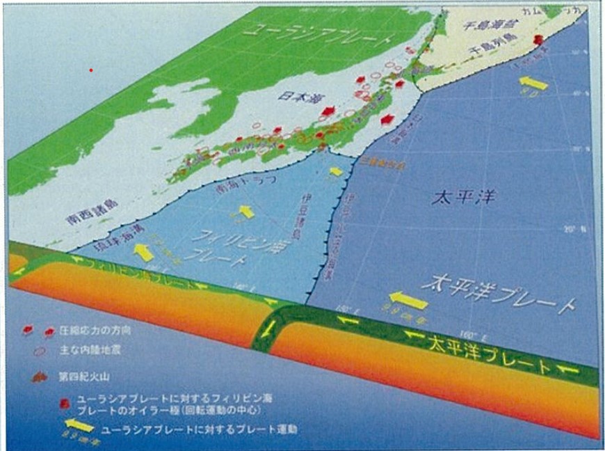 ハワイが日本列島に近づいている!?