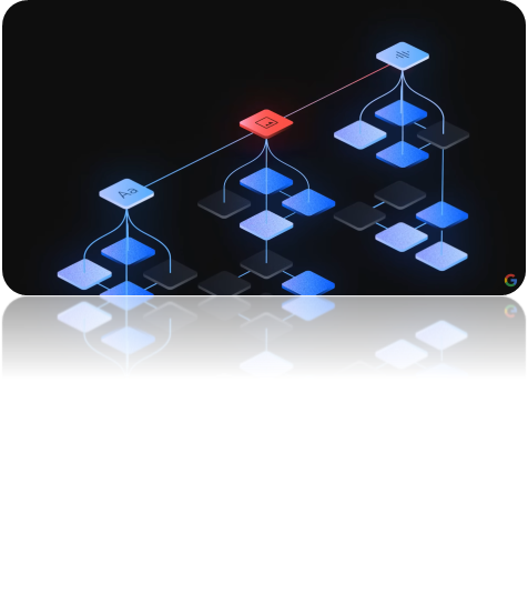 Geminiか、ChatGPTか?
