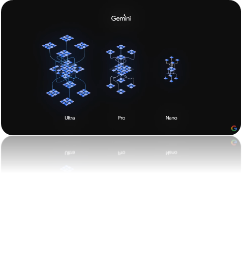 Geminiか、ChatGPTか?