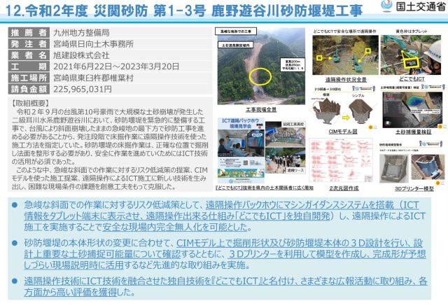 令和5年度インフラDX大賞を受賞しました!