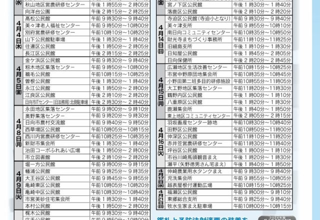 犬を飼ってる皆さんへ