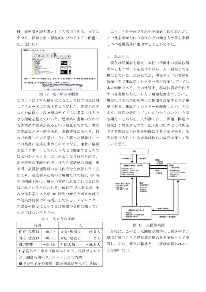 第29回 土木施工管理技術論文・技術報告 技術論文 特別賞
