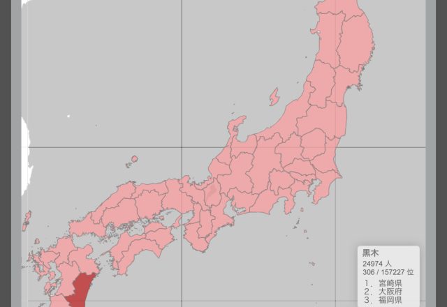 名字マップ