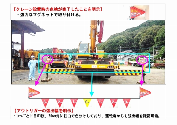 旭NETIS技術紹介